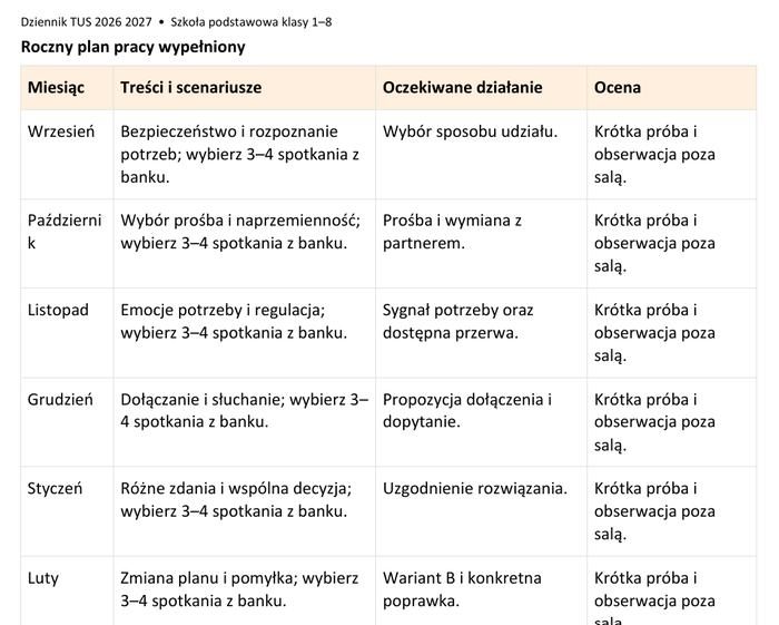 Roczny plan pracy wypełniony
