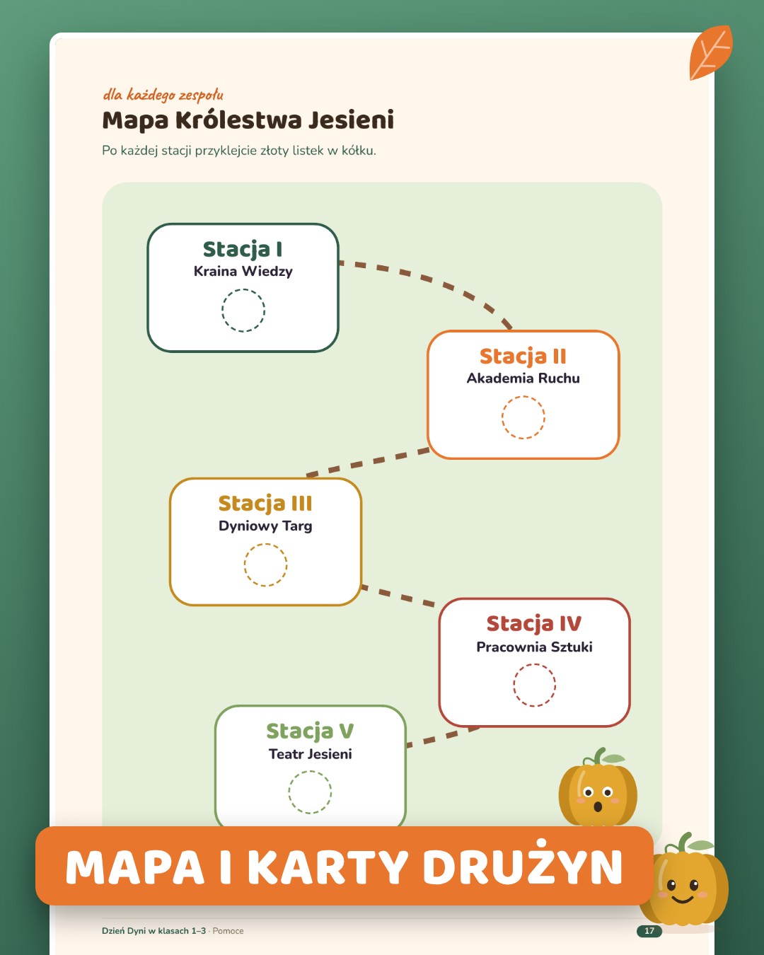 Mapa i karty drużyn